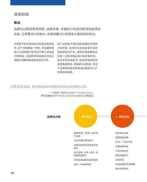 企業(yè)形象的設計之道 CI設計與文化藝術交流活動的深度融合